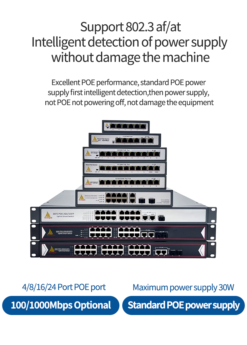 16+2 port Gigabit POE Switch with 2 port10/100/1000Mbps Uplink(图4)