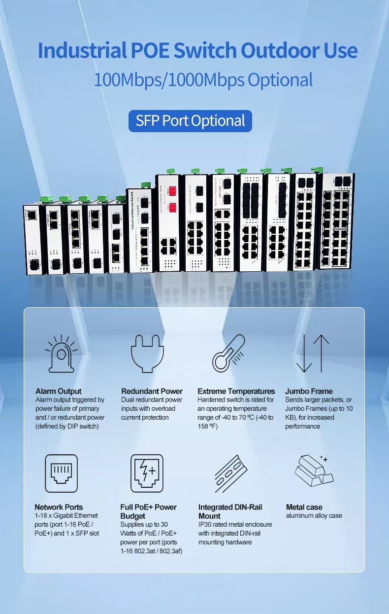 16 Port Gigabit Industrial Ethernet Switch DIN-Rail(图2)