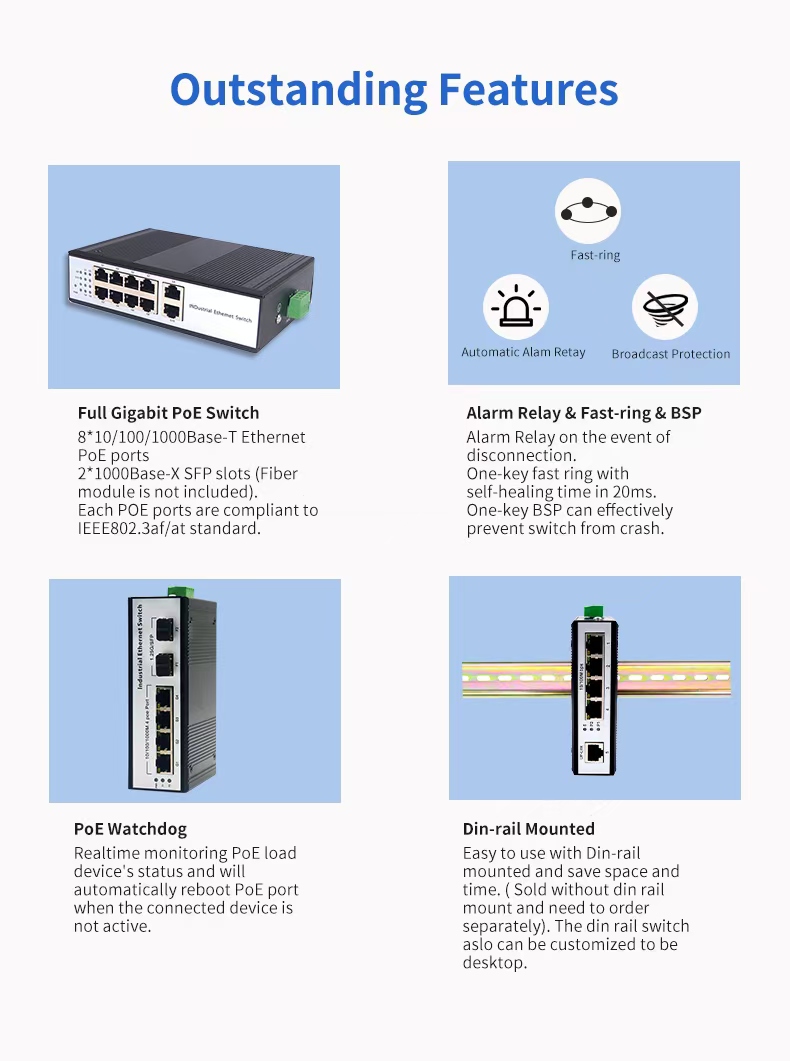 16 Port Gigabit Industrial Ethernet Switch DIN-Rail(图4)