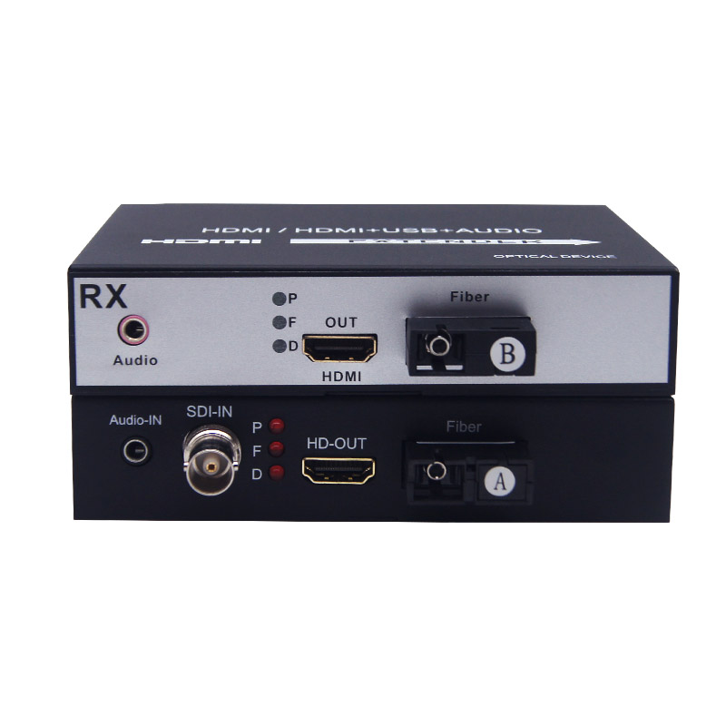 SDI to HDMI Fiber Converter 